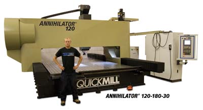 Related image for Quickmill Inc.