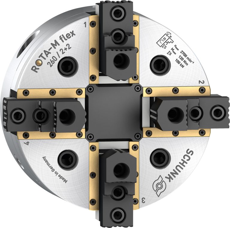 Related image for SCHUNK