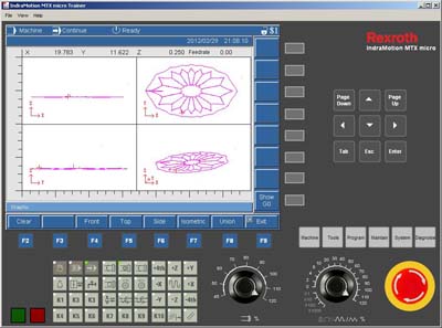 Related image for Bosch Rexroth Corp.