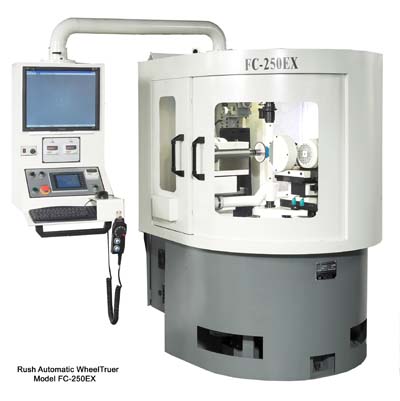 Related image for Rush Machinery