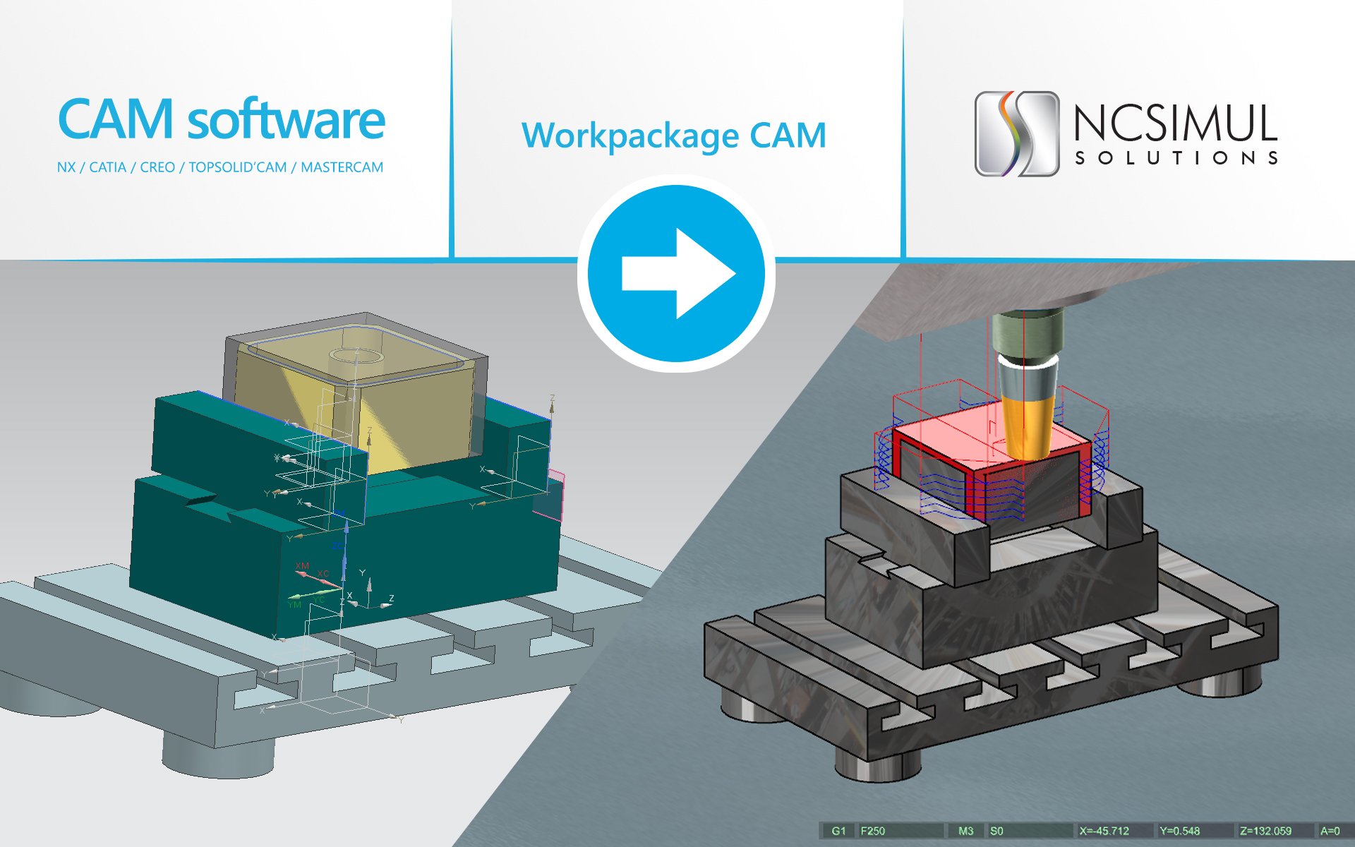 Related image for SPRING Technologies Inc.