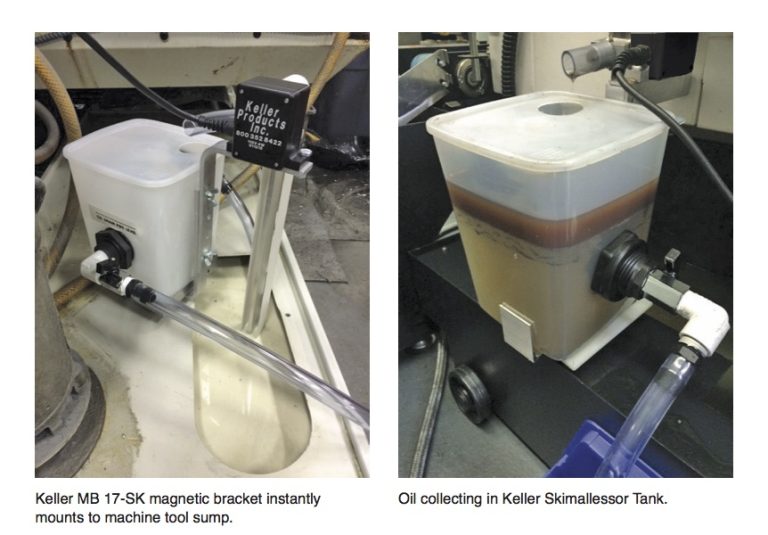 Related image for Keller Products Inc.
