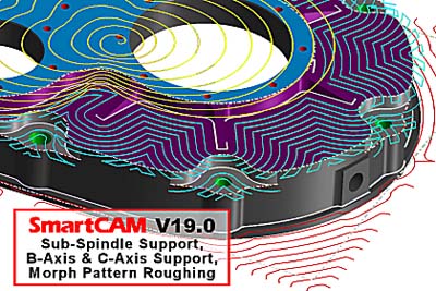 Related image for SmartCAMcnc
