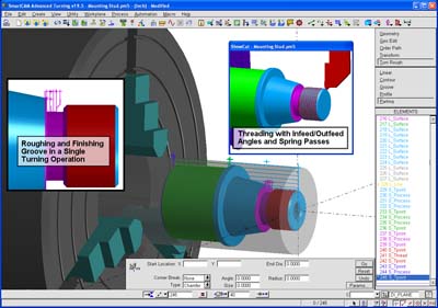 Related image for SmartCAMcnc