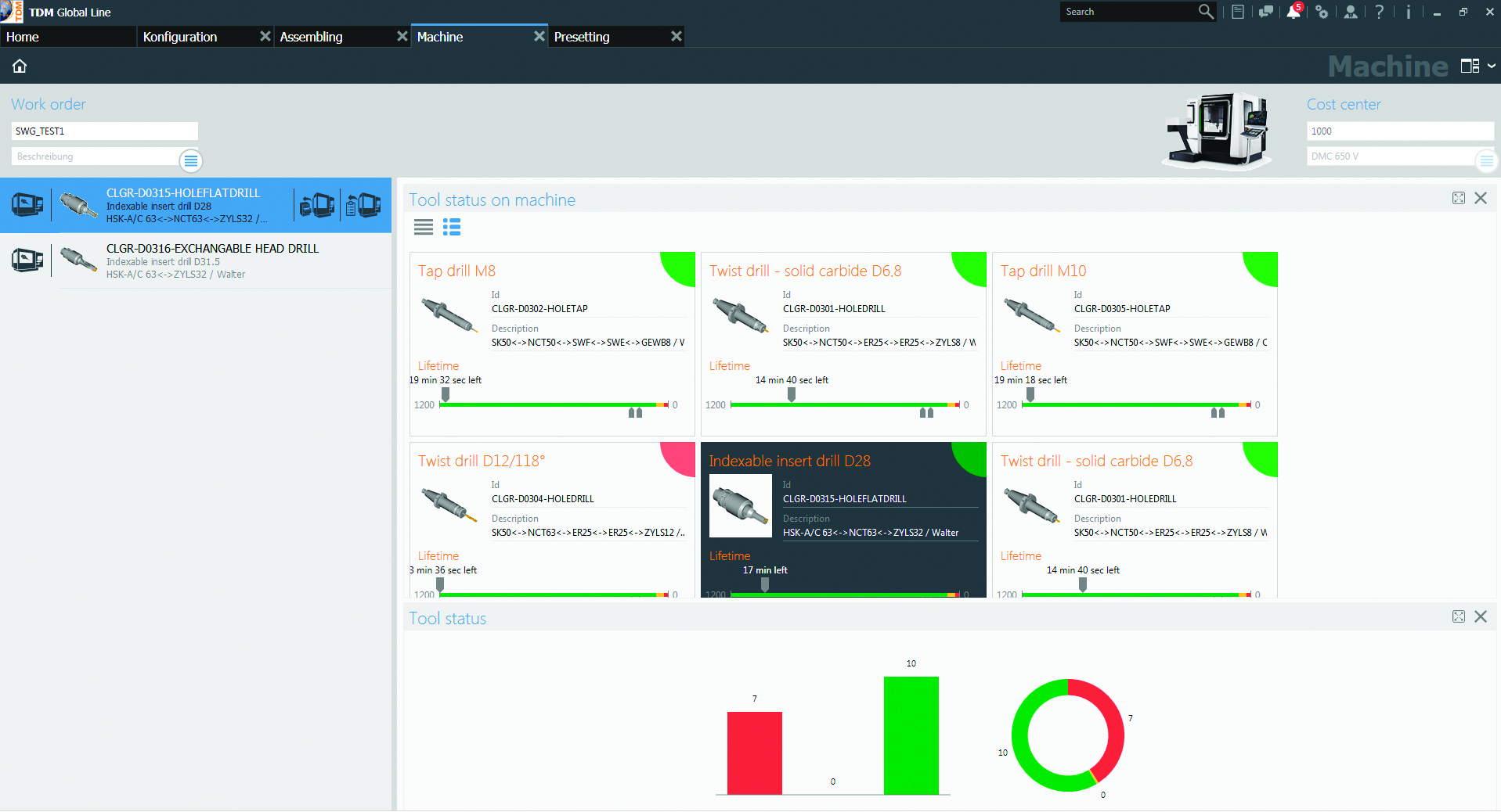 Related image for TDM Systems Inc.