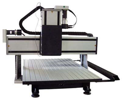 Related image for Techno Inc.