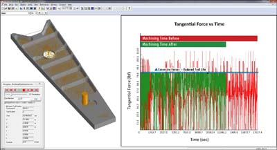 Related image for Third Wave Systems
