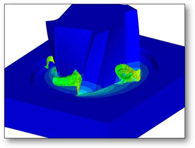Related image for Third Wave Systems