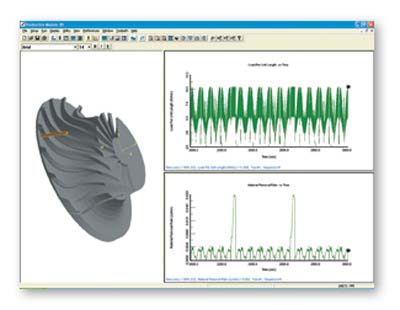 Related image for Third Wave Systems