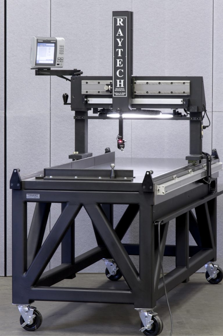 Related image for Exact Metrology
