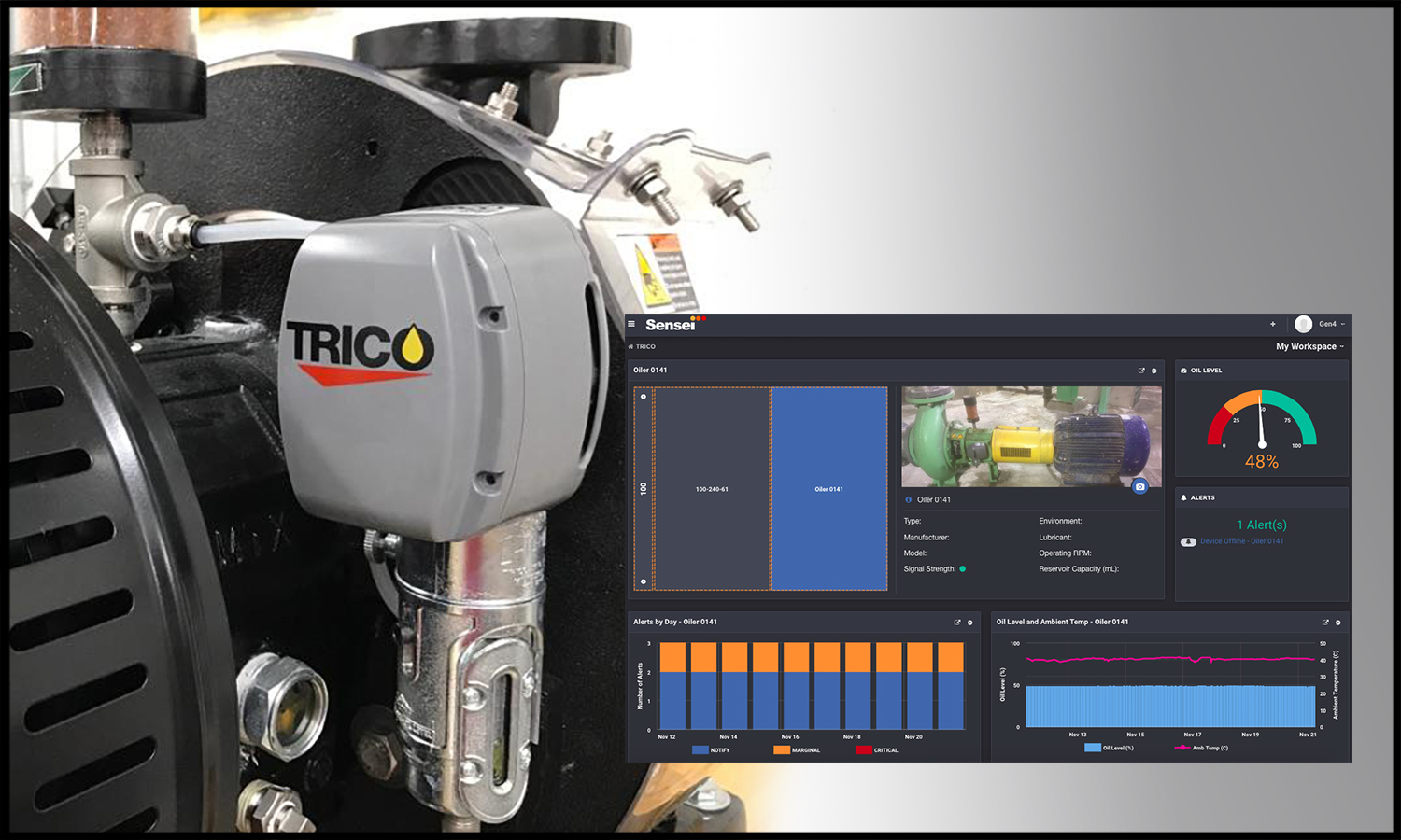 Related image for Trico Corp.