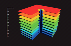 Related image for Volume Graphics Inc.