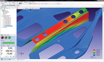 Related image for Carl Zeiss Industrial Metrology LLC