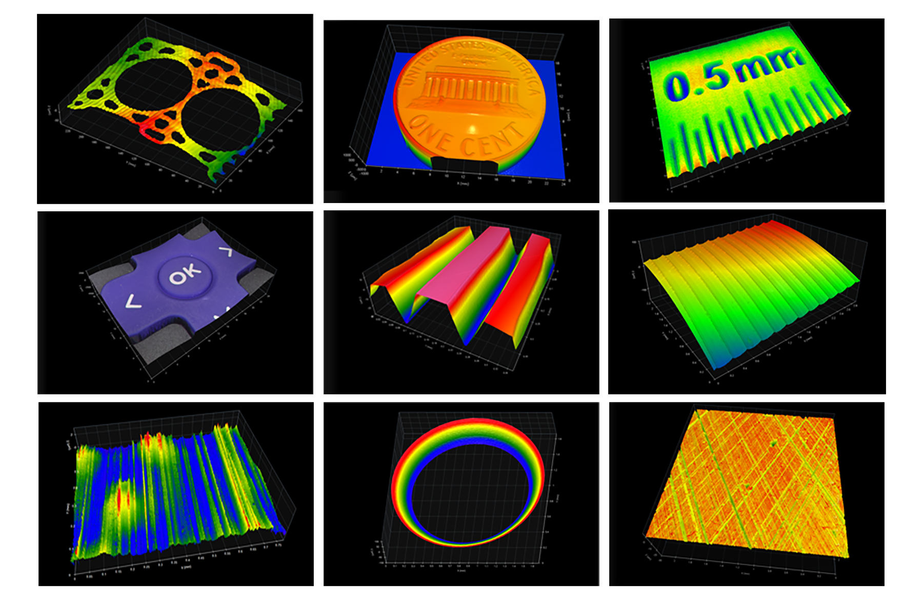 Related image for Digital Metrology