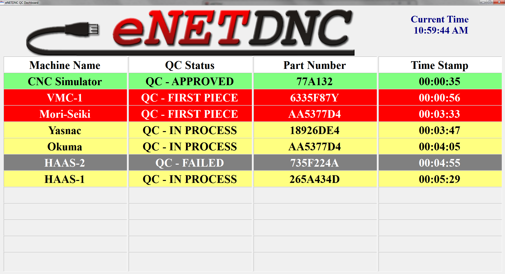 Related image for eNETDNC