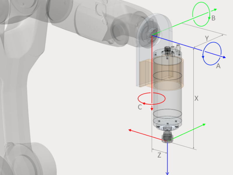 Related image for SprutCAM America