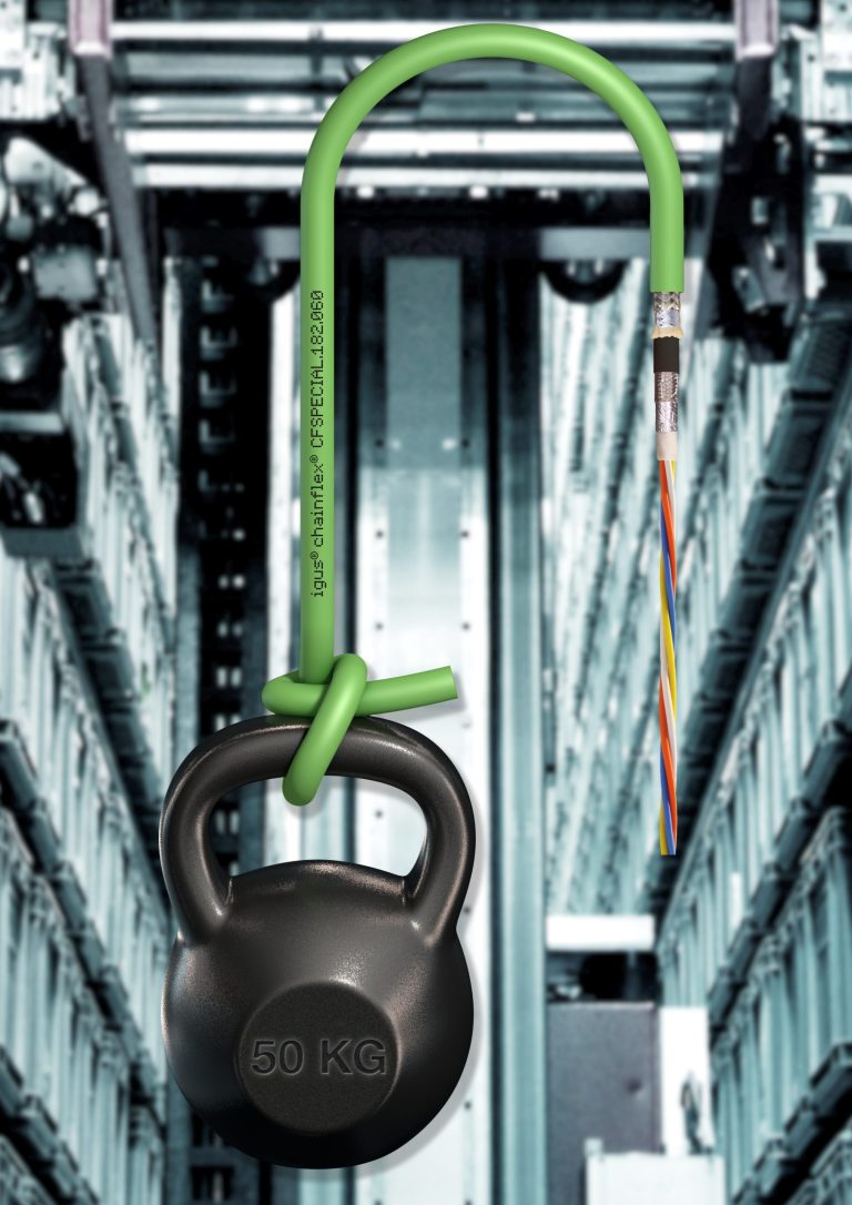 Related image for igus Inc.