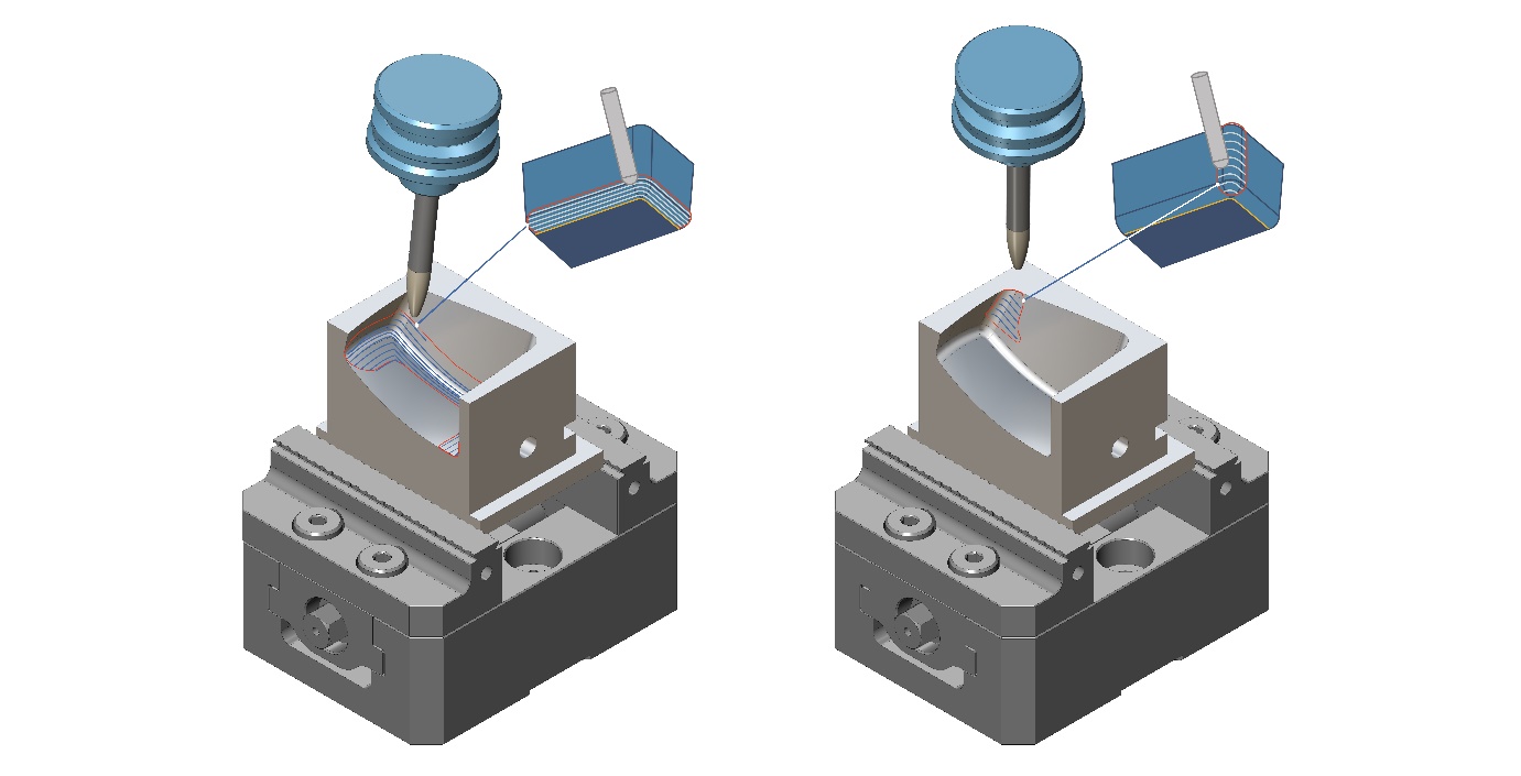 Related image for ModuleWorks GmbH