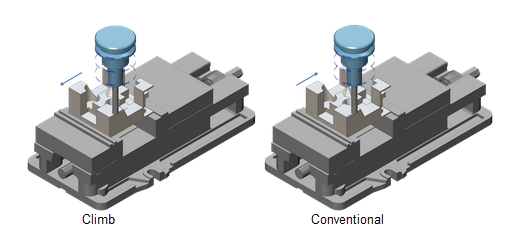 Related image for ModuleWorks GmbH