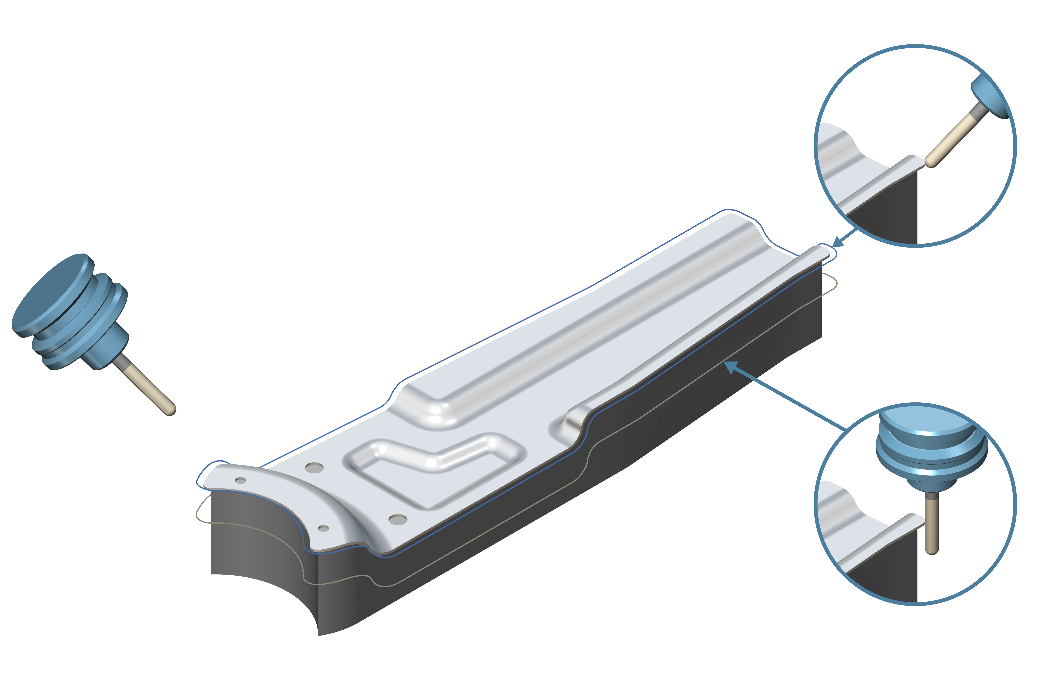 Related image for ModuleWorks GmbH