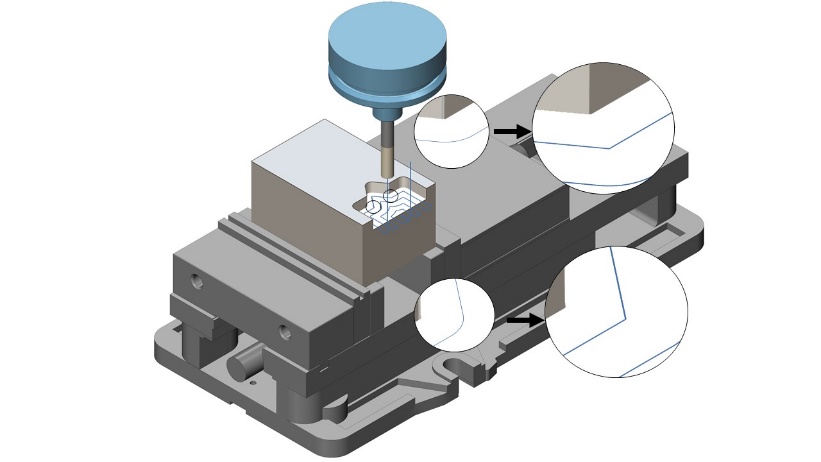 Related image for ModuleWorks GmbH
