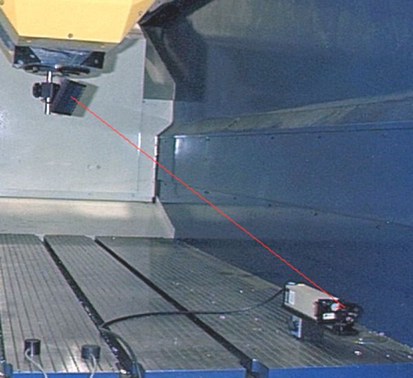 Related image for Optodyne Inc.