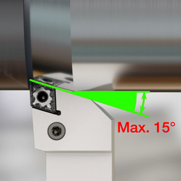 Related image for Iscar USA