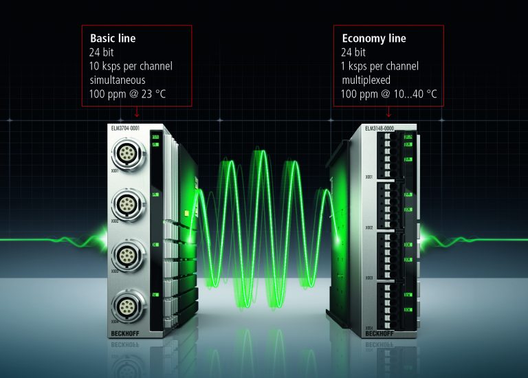 Related image for Beckhoff Automation LLC