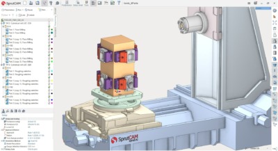 Related image for SprutCAM America