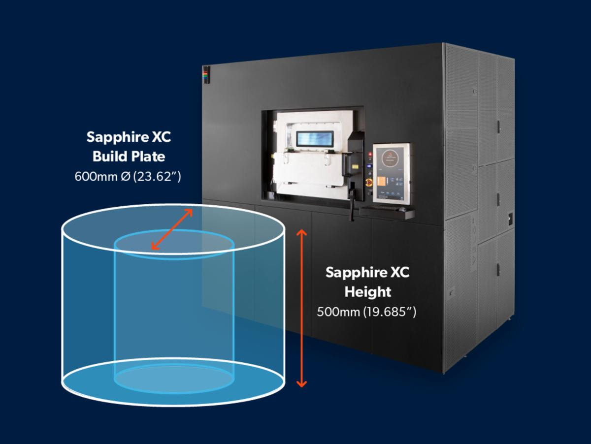 Related image for Velo3D