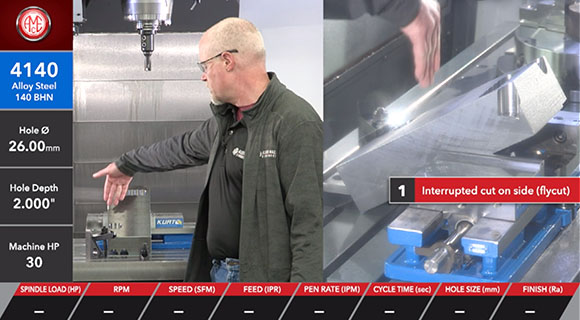 Related image for Allied Machine & Engineering
