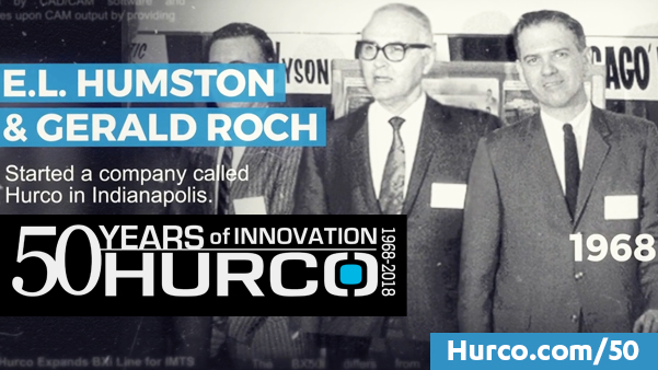 Related image for Hurco Cos. Inc.