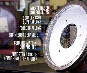 Related image for Abrasive Technology