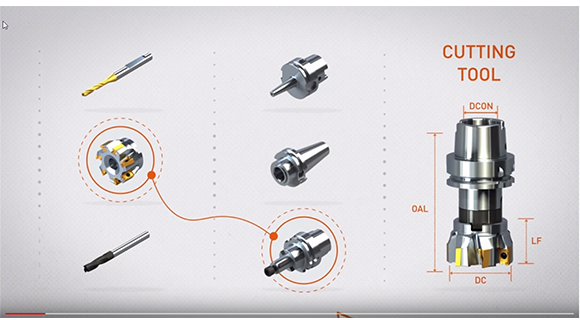Related image for MachiningCloud