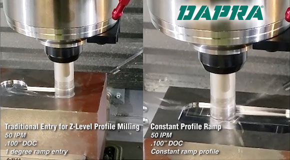 Related image for Dapra Corp.