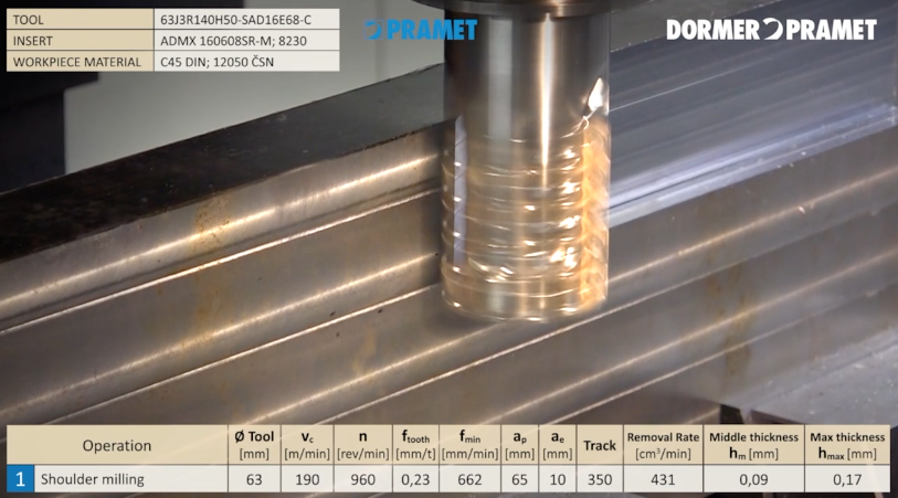 Related image for Dormer Pramet