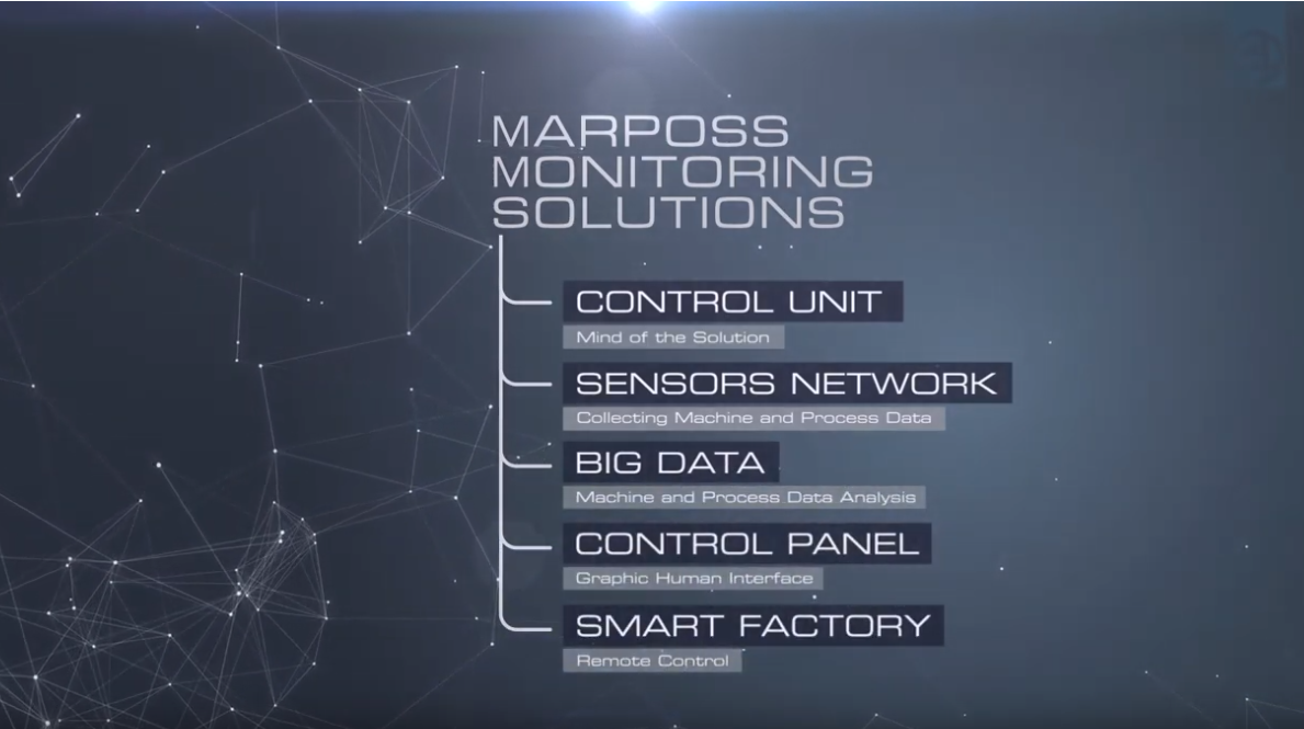 Related image for Marposs
