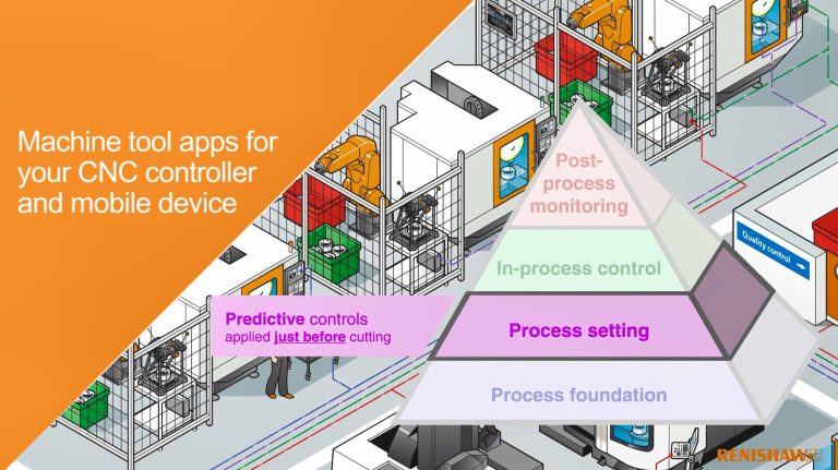 Related image for Renishaw Inc.