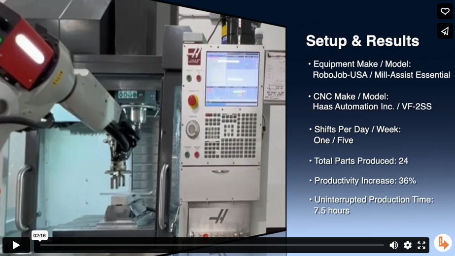 Related image for Fusion | RoboJob-USA