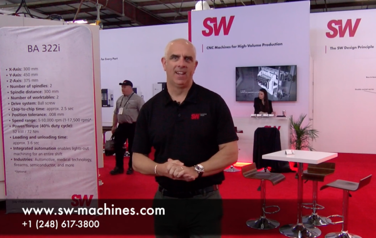 Related image for SW North America Inc.