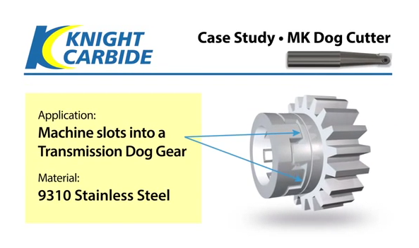 Related image for Knight Carbide