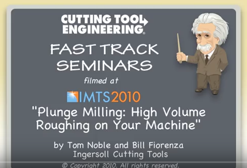 Related image for Ingersoll Cutting Tools