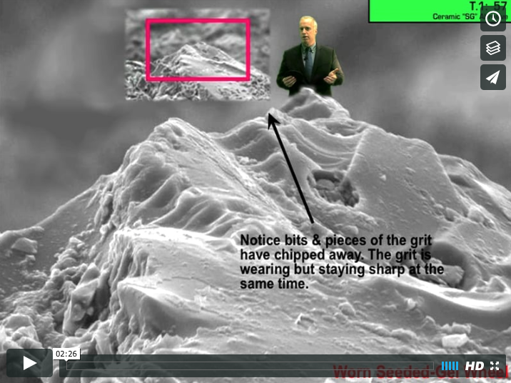 Related image for The Grinding Doc