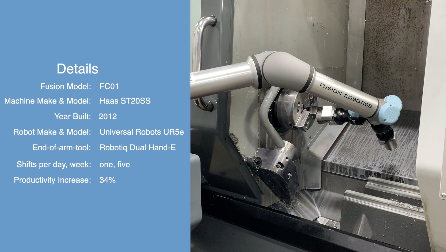 Related image for Fusion | RoboJob-USA