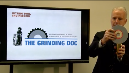 Related image for The Grinding Doc