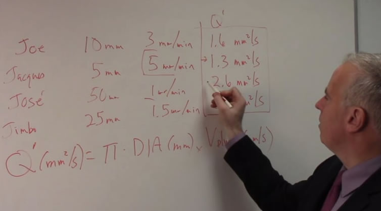 Related image for The Grinding Doc