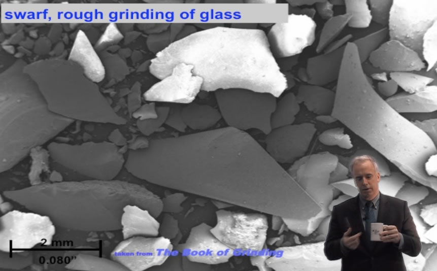 Related image for The Grinding Doc
