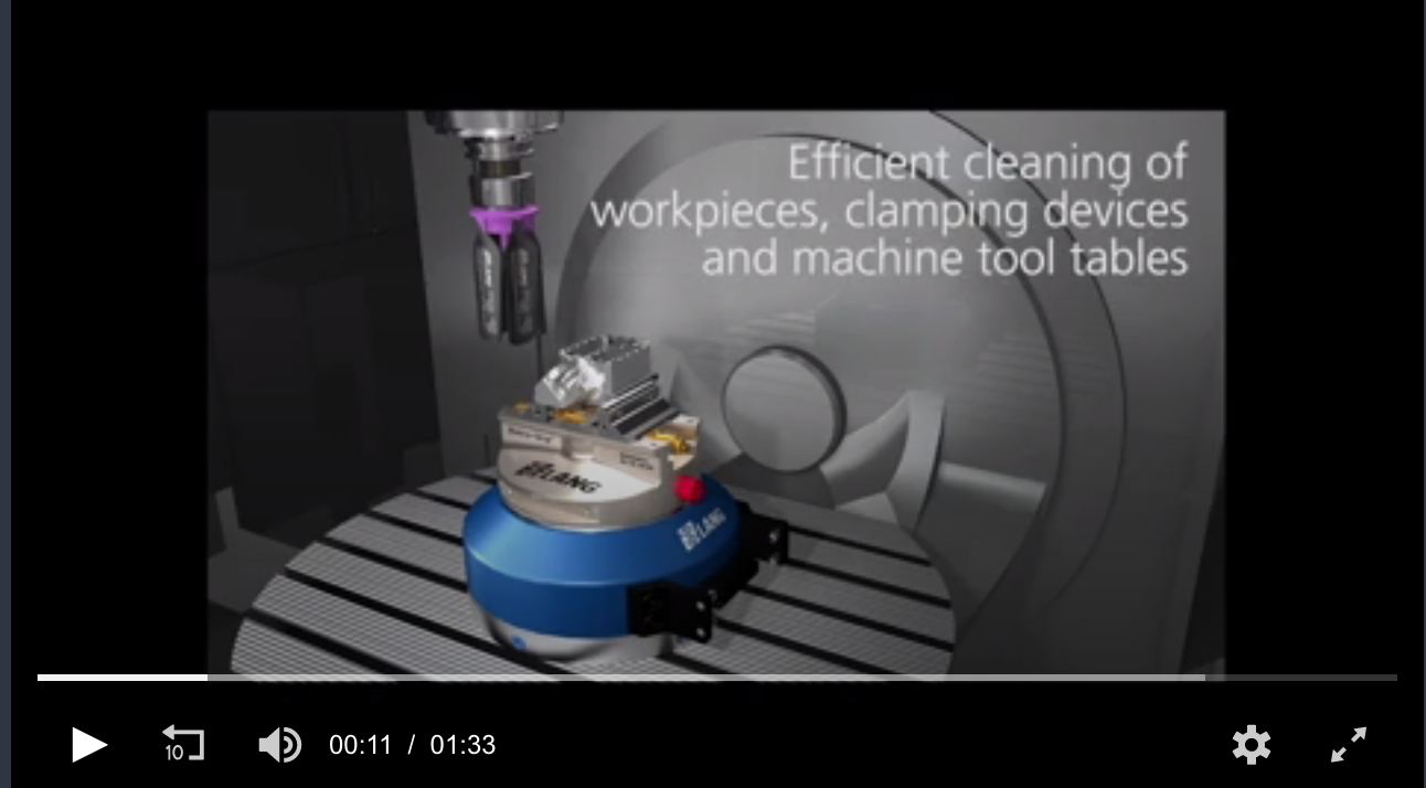 Related image for LANG Technik USA