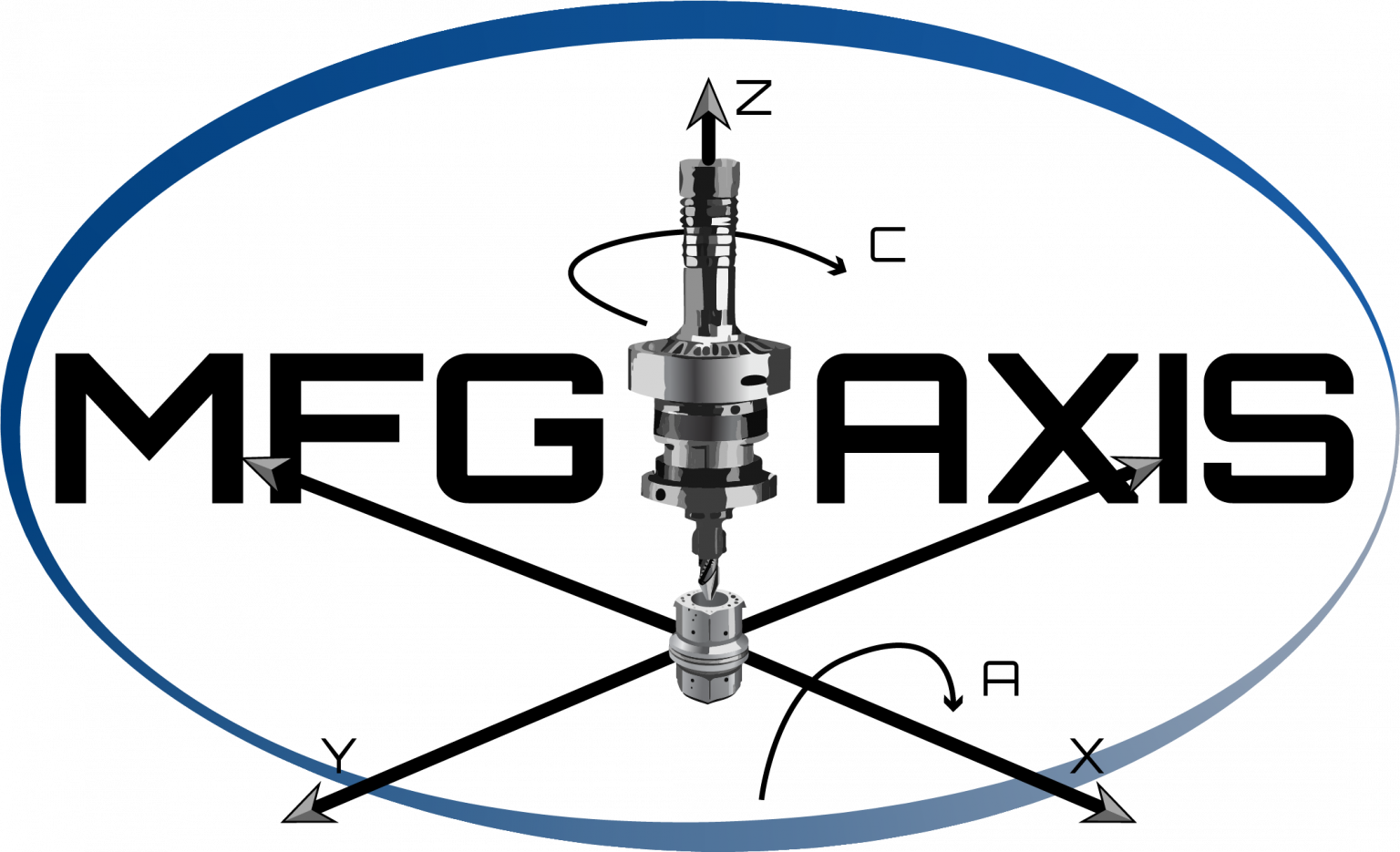 MFGAxis logo