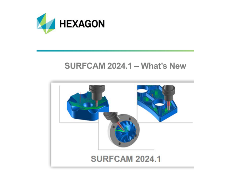 Surfcam Inc. logo